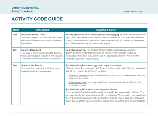 activity-code-guide